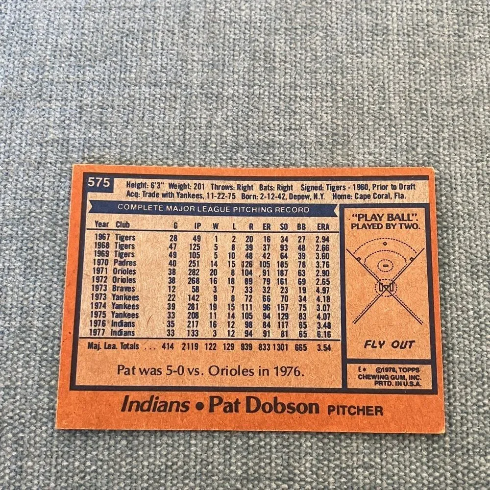 1978 Topps Cleveland Indians Baseball Card Trading Card